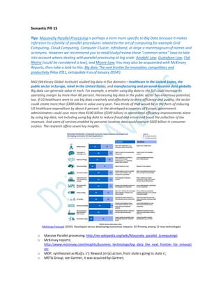 Semantic Pill 15
Tips: Massivelly Parallel Processing is perhaps a term more specific to Big Data because it makes
reference to a family of parallel procedures related to the art of computing for example Grid
Computing, Cloud Computing, Computer Cluster, Infiniband, at large a maremagnum of names and
acronyms. However we recommend you to read/study/review these “common sense” laws to take
into account whens dealing with parallel processing at big scale: Amdahl Law, Gustafson Law, Flat
Metric (could be considered a law), and Moore Law; You may also be acquainted with McKinsey
Reports, then take a look to this: Big data: The next frontier for innovation, competition, and
productivity (May 2011, extrapolate it as of January 2014!):
MGI (McKinsey Global Institute) studied big data in five domains—healthcare in the United States, the
public sector in Europe, retail in the United States, and manufacturing and personal-location data globally.
Big data can generate value in each. For example, a retailer using big data to the full could increase its
operating margin by more than 60 percent. Harnessing big data in the public sector has enormous potential,
too. If US healthcare were to use big data creatively and effectively to drive efficiency and quality, the sector
could create more than $300 billion in value every year. Two-thirds of that would be in the form of reducing
US healthcare expenditure by about 8 percent. In the developed economies of Europe, government
administrators could save more than €100 billion ($149 billion) in operational efficiency improvements alone
by using big data, not including using big data to reduce fraud and errors and boost the collection of tax
revenues. And users of services enabled by personal-location data could capture $600 billion in consumer
surplus. The research offers seven key insights.
McKinsey Forecast (2025): Developed versus developing economies impacts: 3D Printing among 12 new technologies
o Massive Parallel processing, http://en.wikipedia.org/wiki/Massively_parallel_(computing);
o McKinsey reports;
http://www.mckinsey.com/insights/business_technology/big_data_the_next_frontier_for_innovati
on;
o MDP, synthesized as R(a)*s, s’+: Reward on (a) action, from state s going to state s’;
o META Group, see Gartner, it was acquired by Gartner;
 