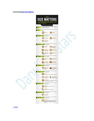 Concerning Data Size Matters
=> Back
 