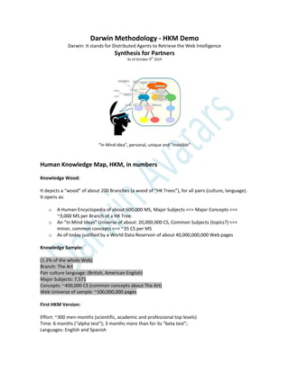 Darwin Methodology - HKM Demo
Darwin: It stands for Distributed Agents to Retrieve the Web Intelligence
Synthesis for Partners
As of October 9
th
2014
“In Mind Idea”, personal, unique and “invisible”
Human Knowledge Map, HKM, in numbers
Knowledge Wood:
It depicts a “wood” of about 200 Branches (a wood of “HK Trees”), for all pairs (culture, language).
It opens as:
o A Human Encyclopedia of about 600,000 MS, Major Subjects <=> Major Concepts <=>
~3,000 MS per Branch of a HK Tree
o An “In Mind Ideas” Universe of about: 20,000,000 CS, Common Subjects (topics?) <=>
minor, common concepts <=> ~35 CS per MS
o As of today justified by a World Data Reservoir of about 40,000,000,000 Web pages
Knowledge Sample:
(1.2% of the whole Web)
Branch: The Art
Pair culture language: (British, American English)
Major Subjects: 7,571
Concepts: ~400,000 CS (common concepts about The Art)
Web Universe of sample: ~100,000,000 pages
First HKM Version:
Effort: ~300 men-months (scientific, academic and professional top levels)
Time: 6 months (“alpha test”); 3 months more than for its “beta test”;
Languages: English and Spanish
 