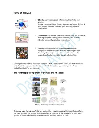 Forms of Knowing
o Q&A: By querying sources of information, knowledge and
wisdom
History: Humans and God Oracles; Shamans and gurus; Ancient &
Wise people; Libraries; Temples; Spirit workings; Spiritual
Orientations;
o Experiencing: for a living, for fun, to survive, work and all type of
Working Activities; Gaming; Entertainments; Arts & Crafts;
Adventures and risky activities; Innovations;
o Studying: fundamentally the “Established Knowledge”
Being active part of “The Education” by exercising the pair
“Teaching - Learning” one at a time or both concurrently
(depending of cultures); master disciple relationships;
Darwin performs all three because it works on a Web Thesaurus that “sees” the Web “more and
better” as if it were semantically indexed with ideal metadata approaching to the “best
probabilistic truth” at any moment.
The “anthropic” component of Darwin: the HK seeds:
12 ways of drafting semantic seeds example
Retrieving from “zero ground”: Darwin Methodology may retrieve any MS, Major Subject from
the Web, provided the statistic significance of the Web Universe that deals with it, from “zero
ground” in terms of knowledge. However it could be costly in terms of trials.
 