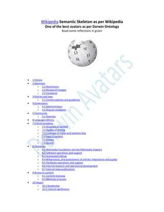 Wikipedia Semantic Skeleton as per Wikipedia
One of the best avatars as per Darwin Ontology
Read some reflections in green
 1 History
 2 Openness
o 2.1 Restrictions
o 2.2 Review of changes
o 2.3 Vandalism
 3 Policies and laws
o 3.1 Content policies and guidelines
 4 Governance
o 4.1 Administrators
o 4.2 Dispute resolution
 5 Community
o 5.1 Diversity
 6 Language editions
 7 Critical reception
o 7.1 Accuracy of content
o 7.2 Quality of writing
o 7.3 Coverage of topics and systemic bias
o 7.4 Explicit content
o 7.5 Privacy
o 7.6 Sexism
 8 Operation
o 8.1 Wikimedia Foundation and the Wikimedia chapters
o 8.2 Software operations and support
o 8.3 Automated editing
o 8.4 Wikiprojects, and assessments of articles' importance and quality
o 8.5 Hardware operations and support
o 8.6 Internal research and operational development
o 8.7 Internal news publications
 9 Access to content
o 9.1 Content licensing
o 9.2 Methods of access
 10 Impact
o 10.1 Readership
o 10.2 Cultural significance
 