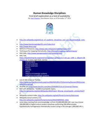 Human Knowledge Disciplines
First brief exploration as a test of availability
By Juan Chamero, from Buenos Aires, as of November 11th
2014
 http://en.wikipedia.org/wiki/List_of_academic_disciplines_and_sub-disciplines#cite_note-
1
 http://www.basicknowledge101.com/index.html
 http://www.dmoz.org/
 NATO A-Z Thesaurus, http://www.nato.int/cps/en/natolive/topics.htm
 Techniques for mapping thematically, http://thematicmapping.org/techniques/
 OGC-KML, http://www.opengeospatial.org/standards/kml/
 AoK, ToK,
https://ibpublishing.ibo.org/exist/rest/app/tsm.xql?doc=d_0_tok_gui_1304_1_e&part=2&
chapter=4: It states eight AoK, namely:
o mathematics
o natural sciences
o human sciences
o history
o the arts
o ethics
o religious knowledge systems
o indigenous knowledge systems.
 List of 100 Universal Themes,
http://www.mychandlerschools.org/cms/lib6/AZ01001175/Centricity/Domain/963/univer
sal%20themes.pdf
 Another list, http://www.docstoc.com/docs/25450957/List-of-Universal-Themes
 HOT LIST, Wikipedia, ~10,000 encyclopedic topics,
http://en.wikipedia.org/wiki/Wikipedia:WikiProject_Missing_encyclopedic_articles/Hot/T
2
 Wikipedia content index, http://en.wikipedia.org/wiki/Portal:Contents/Overviews
 Wikipedia actual content, A-Z,
http://en.wikipedia.org/wiki/Portal:Contents/A%E2%80%93Z_index
 some ideas starting from zero knowledge: a) from 35,000,000,000 URL’s we may choose
200,000,000 in English and at random somehow conforming 200 differentiable
hypothetically homogeneous thematically clusters sizing in the average 1,000,000 URL’s;
 