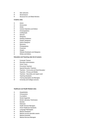  Site Labourers
 Stonemasons
 Structural Iron and Metal Workers
Creative Jobs:
 Actors
 Announcers
 Artists
 Camera Operators and Editors
 Choreographers
 Craftspeople
 Dancers
 Designers
 Desktop Publishers
 Graphic Designers
 Interior Designers
 Musicians
 Photographers
 Producers
 Singers
 Website Developers and Designers
 Writers and Editors
Education and Teaching Jobs list of careers:
 Computer Trainers
 Education Administrators
 Home Tutors
 Pre-school Teachers
 Special Education Teachers
 Teachers - Community and Adult Education
 Teachers - Primary and Middle
 Teachers - Secondary and Upper Level
 Teaching Assistants
 Training Specialists and Managers
 University and College Lecturers
Healthcare and Health Related Jobs:
 Anaesthetists
 Chiropractors
 Counsellors
 Dental Hygienists
 Dental Laboratory Technicians
 Dentists
 Dieticians
 Health Services Managers
 Home Healthcare Assistants
 Language Pathologists
 Medical Assistants
 Medical records specialist careers
 Medical Scientists
 Medical Services Managers
 
