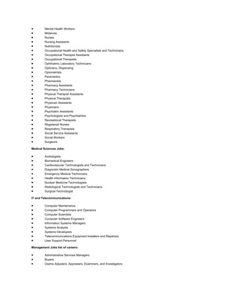  Mental Health Workers
 Midwives
 Nurses
 Nursing Assistants
 Nutritionists
 Occupational Health and Safety Specialists and Technicians
 Occupational Therapist Assistants
 Occupational Therapists
 Ophthalmic Laboratory Technicians
 Opticians, Dispensing
 Optometrists
 Paramedics
 Pharmacists
 Pharmacy Assistants
 Pharmacy Technicians
 Physical Therapist Assistants
 Physical Therapists
 Physician Assistants
 Physicians
 Psychiatric Assistants
 Psychologists and Psychiatrists
 Recreational Therapists
 Registered Nurses
 Respiratory Therapists
 Social Service Assistants
 Social Workers
 Surgeons
Medical Sciences Jobs:
 Audiologists
 Biomedical Engineers
 Cardiovascular Technologists and Technicians
 Diagnostic Medical Sonographers
 Emergency Medical Technicians
 Health Information Technicians
 Nuclear Medicine Technologists
 Radiological Technologists and Technicians
 Surgical Technologist
IT and Telecommunications:
 Computer Maintenance
 Computer Programmers and Operators
 Computer Scientists
 Computer Software Engineers
 Information Systems Managers
 Systems Analysts
 Systems Developers
 Telecommunications Equipment Installers and Repairers
 User Support Personnel
Management Jobs list of careers:
 Administrative Services Managers
 Buyers
 Claims Adjusters, Appraisers, Examiners, and Investigators
 