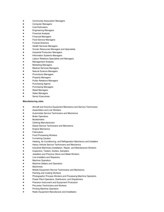  Community Association Managers
 Computer Managers
 Cost Estimators
 Engineering Managers
 Financial Analysts
 Financial Managers
 Food Service Managers
 Funeral Directors
 Health Services Managers
 Human Resources Managers and Specialists
 Industrial Production Managers
 Information Systems Managers
 Labour Relations Specialists and Managers
 Management Analysts
 Marketing Managers
 Medical Services Managers
 Natural Science Managers
 Promotions Managers
 Property Managers
 Public Relations Managers
 Purchasing Agents
 Purchasing Managers
 Retail Managers
 Sales Managers
 Senior Executives
Manufacturing Jobs:
 Aircraft and Avionics Equipment Mechanics and Service Technicians
 Assemblers and Line Workers
 Automobile Service Technicians and Mechanics
 Boiler Operators
 Bookbinders
 Clothing Manufacturers
 Diesel Service Technicians and Mechanics
 Engine Mechanics
 Fabricators
 Food Processing Workers
 Furnishing Careers
 Heating, Air Conditioning, and Refrigeration Mechanics and Installers
 Heavy Vehicle Service Technicians and Mechanics
 Industrial Machinery Installation, Repair, and Maintenance Workers
 Inspectors, Testers, Sorters, Samplers
 Jewellers and Precious Stone and Metal Workers
 Line Installers and Repairers
 Machine Operators
 Machine Setters and Operators
 Machinists
 Mobile Equipment Service Technicians and Mechanics
 Painting and Coating Workers
 Photographic Process Workers and Processing Machine Operators
 Power Plant Operators, Distributors, and Dispatchers
 Precision Instrument and Equipment Production
 Pre-press Technicians and Workers
 Printing Machine Operators
 Radio Equipment Manufacture and Installation
 