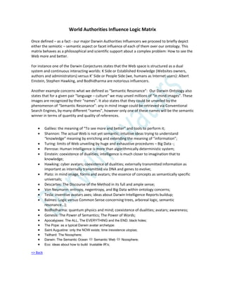 World Authorities Influence Logic Matrix
Once defined – as a fact - our major Darwin Authorities Influencers we proceed to briefly depict
either the semiotic – semantic aspect or facet influence of each of them over our ontology. This
matrix behaves as a philosophical and scientific support about a complex problem: How to see the
Web more and better.
For instance one of the Darwin Conjectures states that the Web space is structured as a dual
system and continuous interacting worlds: K Side or Established Knowledge (Websites owners,
authors and administrators) versus K’ Side or People Side (we, humans as Internet users): Albert
Einstein, Stephen Hawking, and Bodhidharma are notorious influencers.
Another example concerns what we defined as “Semantic Resonance”: Our Darwin Ontology also
states that for a given pair “language – culture” we may unveil millions of “in mind images”. These
images are recognized by their “names”. It also states that they could be unveiled by the
phenomenon of “Semantic Resonance”: any in mind image could be retrieved via Conventional
Search Engines, by many different “names”, however only one of these names will be the semantic
winner in terms of quantity and quality of references.
 Galileo: the meaning of “To see more and better” and tools to perform it;
 Shannon: The actual Web is not yet semantic; intuitive ideas trying to understand
“knowledge” meaning by enriching and extending the meaning of ”information”;
 Turing: limits of Web unveiling by huge and exhaustive procedures – Big Data -;
 Penrose: Human Intelligence is more than algorithmically deterministic system;
 Einstein: coexistence of dualities; intelligence is much closer to imagination that to
knowledge;
 Hawking: cyber avatars; coexistence of dualities; externally transmitted information as
important as internally transmitted via DNA and genes to evolve;
 Plato: in mind image, forms and avatars; the essence of concepts as semantically specific
universals;
 Descartes: The Discourse of the Method in its full and ample sense;
 Von Neumann: entropy, negentropy, and Big Data within ontology concerns;
 Tesla: inventive avatars axes; ideas about Darwin Intelligence Reports buildup;
 Balmes: Logic versus Common Sense concerning trees, arboreal logic, semantic
resonance…);
 Bodhidharma: quantum physics and mind; coexistence of dualities; avatars; awareness;
 Genesis: The Power of Semantics; The Power of Words;
 Apocalypses: The ALL, The EVERYTHING and the END; black holes;
 The Pope: as a typical Darwin avatar archetype:
 Saint Augustine: only the NOW exists; time inexistence utopias;
 Teilhard: The Noosphere;
 Darwin: The Semantic Ocean  Semantic Web  Noosphere;
 Eco: ideas about how to build trustable IR’s;
=> Back
 