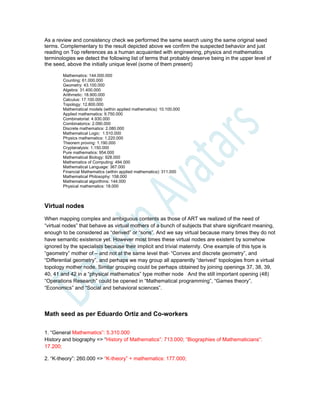 As a review and consistency check we performed the same search using the same original seed
terms. Complementary to the result depicted above we confirm the suspected behavior and just
reading on Top references as a human acquainted with engineering, physics and mathematics
terminologies we detect the following list of terms that probably deserve being in the upper level of
the seed, above the initially unique level (some of them present)
Mathematics: 144.000.000
Counting: 61.000.000
Geometry: 43.100.000
Algebra: 31.400.000
Arithmetic: 18.900.000
Calculus: 17.100.000
Topology: 12.800.000
Mathematical models (within applied mathematics): 10.100.000
Applied mathematics: 9.750.000
Combinatorial: 4.930.000
Combinatorics: 2.090.000
Discrete mathematics: 2.080.000
Mathematical Logic: 1.510.000
Physics mathematics: 1.220.000
Theorem proving: 1.190.000
Cryptanalysis: 1.150.000
Pure mathematics: 954.000
Mathematical Biology: 928.000
Mathematics of Computing: 494.000
Mathematical Language: 367.000
Financial Mathematics (within applied mathematics): 311.000
Mathematical Philosophy: 158.000
Mathematical algorithms: 144.000
Physical mathematics: 18.000
Virtual nodes
When mapping complex and ambiguous contents as those of ART we realized of the need of
“virtual nodes” that behave as virtual mothers of a bunch of subjects that share significant meaning,
enough to be considered as “derived” or “sons”. And we say virtual because many times they do not
have semantic existence yet. However most times these virtual nodes are existent by somehow
ignored by the specialists because their implicit and trivial maternity. One example of this type is
“geometry” mother of – and not at the same level that- “Convex and discrete geometry”, and
“Differential geometry”, and perhaps we may group all apparently “derived” topologies from a virtual
topology mother node. Similar grouping could be perhaps obtained by joining openings 37, 38, 39,
40, 41 and 42 in a “physical mathematics” type mother node And the still important opening (48)
“Operations Research” could be opened in “Mathematical programming”, “Games theory”,
“Economics” and “Social and behavioral sciences”.
Math seed as per Eduardo Ortiz and Co-workers
1. “General Mathematics”: 5.310.000
History and biography => “History of Mathematics”: 713.000; “Biographies of Mathematicians”:
17.200;
2. “K-theory”: 260.000 => “K-theory” + mathematics: 177.000;
 
