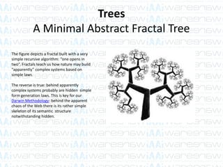 Trees
A Minimal Abstract Fractal Tree
The figure depicts a fractal built with a very
simple recursive algorithm: “one opens in
two”. Fractals teach us how nature may build
“apparently” complex systems based on
simple laws.
The reverse is true: behind apparently
complex systems probably are hidden simple
form generation laws. This is key for our
Darwin Methodology: behind the apparent
chaos of the Web there is its rather simple
skeleton of its semantic structure
notwithstanding hidden.
 