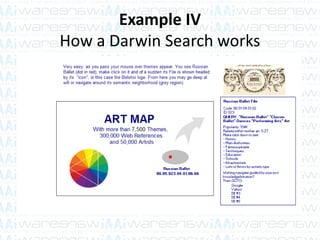 Example IV
How a Darwin Search works
 