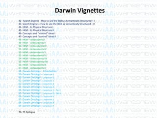 42 - Search Engines - How to see the Web as Semantically Structured – I
43- Search Engines - How to see the Web as Semantically Structured – II
44- HKM - Its Physical Structure I
45- HKM - Its Physical Structure II
46- Concepts and “in mind” ideas I
47- Concepts and “in mind” ideas II
48- HKM – Antecedents I
49- HKM – Antecedents II
50- HKM – Antecedents III
51- HKM – Antecedents IV
52- HKM – Antecedents V
53- HKM – Antecedents VI
54- HKM – Antecedents VII
55- HKM – Antecedents VIII
56- HKM – Antecedents IX
57- HKM – Antecedents X
58- Darwin Ontology - Introduction
59- Darwin Ontology - Conjecture 0
60- Darwin Ontology - Conjecture 1
61- Darwin Ontology - Conjecture 2
62- Darwin Ontology - Conjecture 3
63- Darwin Ontology - Conjecture 4
64- Darwin Ontology - Conjecture 5 – Part I
65- Darwin Ontology - Conjecture 5 – Part II
66- Darwin Ontology - Conjecture 6
67- Darwin Ontology - Conjecture 7
68- Darwin Ontology - Conjecture 8
69- Darwin Ontology - Conjecture 9
70- 75 Epilogue
Darwin Vignettes
 