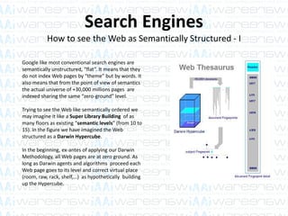 Search Engines
How to see the Web as Semantically Structured - I
Google like most conventional search engines are
semantically unstructured, “flat”. It means that they
do not index Web pages by “theme” but by words. It
also means that from the point of view of semantics
the actual universe of +30,000 millions pages are
indexed sharing the same “zero-ground” level.
Trying to see the Web like semantically ordered we
may imagine it like a Super Library Building of as
many floors as existing “semantic levels” (from 10 to
15). In the figure we have imagined the Web
structured as a Darwin Hypercube.
In the beginning, ex-antes of applying our Darwin
Methodology, all Web pages are at zero ground. As
long as Darwin agents and algorithms proceed each
Web page goes to its level and correct virtual place
(room, raw, rack, shelf,…) as hypothetically building
up the Hypercube.
 
