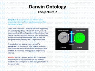Darwin Ontology
Conjecture 2
Conjecture 2: Users “speak” and “think” rather
chaotically in terms of their passions, desires, their
necessities at large.
Users need “solutions”, prescriptions that supposedly
are stored and publicly offered in K Realm, in most
cases openly and free. To get them the only tool they
have at hand are symbols, buttons, links, and at large
strings of meaningful words of K side. So they are
obliged to know precisely the K jargon to succeed.
A smart observer, looking from a virtual “e-
membrane” at the owners’ side, may arrive to the
conclusion that any offer has a well defined purpose
and that its “hunting” strategy could be precisely
inferred.
Warning: On the contrary without K – K’ mapping it
would be practically impossible for any observer
located in the same place to infer any type of order at
the users’ side.
 