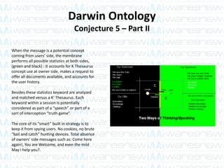 Darwin Ontology
Conjecture 5 – Part II
When the message is a potential concept
coming from users’ side, the membrane
performs all possible statistics at both sides,
(green and black) : it accounts for K Thesaurus
concept use at owner side, makes a request to
offer all documents available, and accounts for
the user history.
Besides these statistics keyword are analyzed
and matched versus a K’ Thesaurus. Each
keyword within a session is potentially
considered as part of a “speech” or part of a
sort of interception “truth game”.
The core of its “smart” built in strategy is to
keep it from spying users. No cookies, no brute
“bail and catch” hunting devices. Total absence
of owners’ side messages such as: Come here
again!, You are Welcome, and even the mild
May I help you?.
 