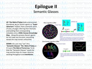 Epilogue II
Semantic Glasses
UP: The Web of Today looks unstructured,
disordered, as_is. Darwin agents as “Super
Librarians” inspect, from a semantic point
of view, all pages inferring their thematic
and building their corresponding
metadata onto a HKM, Human Knowledge
Map . Along this process Darwin agents
do not make any intrusion, everything
except the map remain untouched.
DOWN: the user may “see” thru
“Semantic Glasses” The Web of Today as
if it were The Web of Tomorrow. To do
that the “Semantic Glasses” needs the
map and the help of a Super Librarian
working throughout an e-membrane.
 