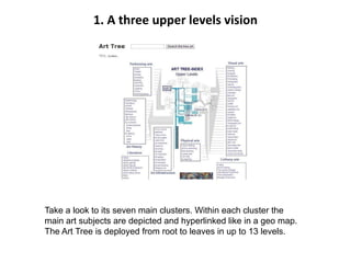 1. A three upper levels vision
Take a look to its seven main clusters. Within each cluster the
main art subjects are depicted and hyperlinked like in a geo map.
The Art Tree is deployed from root to leaves in up to 13 levels.
 