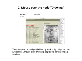 2. Mouse over the node “Drawing”
The tree could be navigated either by track or by neighborhood
(white links). Mouse over “Drawing” depicts its corresponding
sub tree.
 