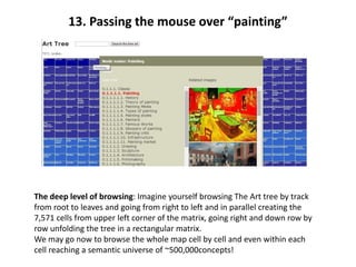 13. Passing the mouse over “painting”
The deep level of browsing: Imagine yourself browsing The Art tree by track
from root to leaves and going from right to left and in parallel creating the
7,571 cells from upper left corner of the matrix, going right and down row by
row unfolding the tree in a rectangular matrix.
We may go now to browse the whole map cell by cell and even within each
cell reaching a semantic universe of ~500,000concepts!
 
