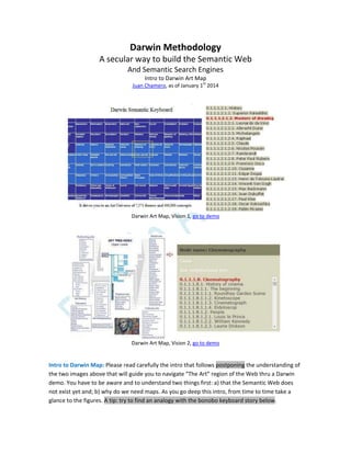 Darwin Methodology
A secular way to build the Semantic Web
And Semantic Search Engines
Intro to Darwin Art Map
Juan Chamero, as of January 1st
2014
Darwin Art Map, Vision 1, go to demo
Darwin Art Map, Vision 2, go to demo
Intro to Darwin Map: Please read carefully the intro that follows postponing the understanding of
the two images above that will guide you to navigate “The Art” region of the Web thru a Darwin
demo. You have to be aware and to understand two things first: a) that the Semantic Web does
not exist yet and; b) why do we need maps. As you go deep this intro, from time to time take a
glance to the figures. A tip: try to find an analogy with the bonobo keyboard story below.
 