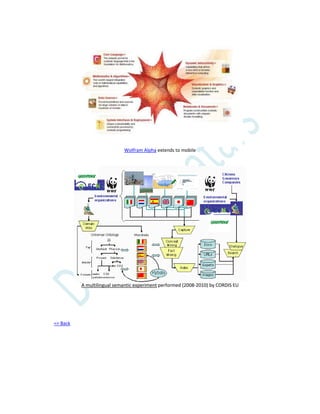Wolfram Alpha extends to mobile
A multilingual semantic experiment performed (2008-2010) by CORDIS EU
=> Back
 