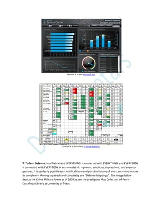 Example 3, as per Microsoft aids
Example 4: a dashboard to locate d-experts
7. Today - Defense: in a Web where EVERYTHING is connected with EVERYTHING and EVERYBODY
is connected with EVERYBODY at extreme detail: opinions, emotions, impressions, and even our
gestures, it is perfectly possible to scientifically unravel possible futures of any scenario no matter
its complexity. Among top reach and complexity are “Defense Mappings”. The image below
depicts the China Military Power as of 2009 as per the prestigious Map Collection of Perry -
Castañeda Library at University of Texas.
 