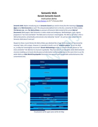 Semantic Web
Darwin Semantic Search
Instructive demo
by Juan Chamero as of 1st
of January 2014
Semantic Web: Before introducing you in Semantic Search you need to know first the meaning of Semantic
Web and of Web Semantics as well. The only precisely defined term is the first, coined by the Web creator,
Tim Berners Lee: also The Web of Data as synonym of Semantic Web instead of the actual Web of
Documents (Web pages). Web Semantics is rather ample and ambiguous: Methodologies, tools, agents,
programs to “see more and better” the Web and to structure it meaningfully. The Web as of today is then a
Web of documents, semantically unstructured, only indexed by “words”. As such we may sustain that the
Semantic Web doesn’t exist yet!
Respect to these crucial themes the Web of Data was idealized like a huge Web reservoir of “structured by
meaning” data, still a utopia. However it is possible to build a sort of “semantic glasses” to see the Web
as_is today but meaningfully structured! Darwin Methodology enable us to build not only glasses to “see
more and better” the Web but to structure it gradually. They have a built -in map of the whole Web Semantic
structure enabling us to locate directly pieces of information and knowledge and at the same time to use the
whole Web as a Web World Encyclopedia thousands times greater with comparable authoritativeness that
conventional ones.
Visualization of the upper piece of the Art Map
 