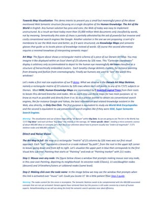 Towards Map Visualization: This demo intents to present you a small but meaningful piece of the above
mentioned Web Semantic structure focusing on a single discipline of the Human Knowledge: The Art of the
World in English. Any human solution has pros and cons: the Web of today was easy to implement
unstructured. As a result we have today more than 35,000 million Web documents only classified by words,
not by meaning. Semantically this state of chaos is partially alleviated by the aid of powerful but invasive and
costly conventional search engines like Google. Another solution is the one we are proposing: a sort of e-
membrane to see the Web more and better, as if it were structured, via Knowledge Maps and semantic
glasses that guide us to locate pieces of knowledge instead of words. Of course this second alternative
requires a minimal knowhow of interpreting semantic maps!
Art Map: The figure above shows a rectangular matrix schema of a piece of our Darwin Art Map. You may
imagine it like displayed within an Excel sheet of 23 columns by 326 rows. This “Cartesian coordinates”
display is arbitrary only accommodated to depict to the human eye meaningfully Art trees classified as a
structure of hierarchically embedded clusters. Each tonality change delimits clusters, for instance painting
from drawing and fashion from cinematography. Finally we humans are used to “see” the world thru
windows!
Let’s make a first real size exploration of our demo. What we observe is the Darwin Art Map Skeleton,
namely a rectangular matrix of 23 columns by 326 rows where each cell points to any of its 7,571 subjects or
themes. Most HKM, Human Knowledge Maps are represented by Inverted Logical Trees from their roots
to leaves thru derived branches and nodes. We as users may use these maps for two main purposes: a) to
know as much as possible and directly from it or; b) as a precise pointer to obtain via conventional search
engines, like for instance Google and Yahoo, the best information and related knowledge existent in the
Web, also directly, in Only One Click. The first purpose is equivalent to study via World Web Encyclopedias
and the second is equivalent to use conventional search engines like if they were SSSE, Super Semantic
Search Engines.
Warning: The visualization and use of these maps fall by “de factum” within Big Data. As we are going to see The Art in the World, has
7,571”big ideas” and each of these “big ideas” has related, in the average, 50 “minor specific ideas”, totaling a micro semantic cosmos
of about 400,000 ideas or concepts. Let’s then focus our attention about how to present visually two “orders of magnitude”: 7,571
skeleton nodes and 400,000 concepts.
Direct and Naive Vision
The Art Map in full: the map as a rectangular “matrix” of 23 columns by 326 rows was our first visual
approach. Each “cell” represents a branch or a node indexed “by path”, from the root in the upper left corner
to leaves going down and from left to right. Let’s visualize the upper part in blue that corresponds to the first
Visual Arts sub tree: Painting that starts at “Painting” and ends at “Painting market” with 211 nodes.
Step 1: Mouse over any node: the figure below shows a window that prompts making mouse over any node,
in this case over Painting, depicting its neighborhood: its ancestor node (Classic), 11 son/daughter nodes
(descent) and 14 brothers/sisters or collateral nodes (same level).
Step 2: Making click over the node name: In the image below we may see the window that prompts when
this link is activated over “music” cell. Could you locate it? Be a little patient See Step 2 guide.
Warning: The nodes content for this vision is incomplete. The Semantic Skeleton needs to be complemented with the 400,000 associated
concepts that are not yet activated. Darwin agents have retrieved them but the process is still under revision by a team of human
experts. Notwithstanding as we will see along this brief the semantic search operates near ideal efficiency.
 