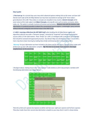 Step 2 guide:
i) Fine tune-up: As a second step users may select advanced options making click on the name: we have said
that for each node of the Art Map Skeleton we may have associated an average of 50 “minor ideas”,
generally from 10 to 200. These ideas or concepts are classified in two clusters: Generic Concepts of the
same nature of the node subject and Object Concepts, very specific ones such as names, acronyms, dates,
codes, etc. This option is actually in process of revision and activation. However only with the skeleton node
information it is perfectly possible to obtain thru conventional search engines a meaningful query outcome
without thematic ambiguity and minimal noise in the FIRST CLICK.
ii) i-URL’s: Learning a little from the ART MAP itself: when building the Art Map Darwin agents and
algorithms edits for any node a “Semantic Sample”, extracted of “suspected” and relevant authoritative
sources (URL’s) in the node matters. These “briefs” (or i-URL’s or Intelligent URL’s) are pieces of knowledge
that should be reviewed and approved by humans. Any Darwin Map once finished have from 1 to 5 i-URL’s.
Users may have a basic learning by reading these briefs and browsing their corresponding URL’s.
Warning: For your information we have included in this demo and for this vision a sample of four nodes with
all the tune-up and i-URL information complete. Tip: This time try to locate “Lyric soprano”, the target
neighborhood, via the search box
I the figure above, making mouse over “Lyric Soprano” node (violet) as a first step prompts a window with
the following information (see image below)
That tell us that Lyric soprano has Soprano as father and two sons: Light Lyric soprano and Full lyric soprano.
These four nodes have their second step information complete as you may check it and it is shown below.
 