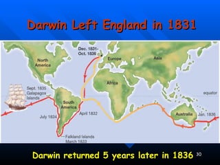 Darwin Left England in 1831 Darwin returned 5 years later in 1836 