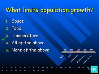 What limits population growth? Space Food Temperature All of the above None of the above 20 1 2 3 4 5 6 7 8 9 10 11 12 13 14 15 16 17 18 19 20 21 22 23 24 25 26 27 28 29 30 