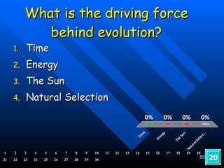 What is the driving force behind evolution? Time Energy The Sun Natural Selection 20 1 2 3 4 5 6 7 8 9 10 11 12 13 14 15 16 17 18 19 20 21 22 23 24 25 26 27 28 29 30 