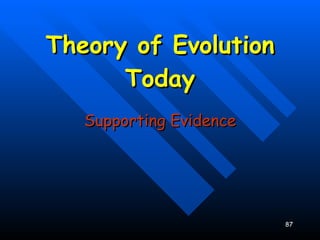 Theory of Evolution Today Supporting Evidence 