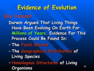 Evidence of Evolution Key Concept Darwin Argued That Living Things Have Been Evolving On Earth For  Millions of Years . Evidence For This Process Could Be Found In: The  Fossil Record The  Geographical Distribution  of Living Species Homologous Structures  of Living Organisms Similarities In  Early Development 