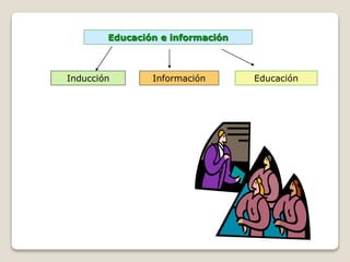 Educación e información
Inducción Información Educación
 