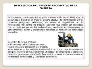 DESCRIPCION DEL PROCESO PRODUCTIVO DE LA
EMPRESA
El empleador, como paso inicial para la elaboración de un Programa de
Seguridad y Salud en el Trabajo, deberá efectuar la identificación de los
procesos peligrosos existentes, así como el diagnóstico de las
necesidades del centro de trabajo; acciones que deben ser realizadas
con la participación de los trabajadores, mediante el intercambio de
conocimientos, saber y experiencia adquirida al realizar sus actividades
laborales,
Describir de forma precisa:
 Las etapas del proceso productivo,
La forma de organización del trabajo,
Los objetos y los medios involucrados en cada una (maquinarias,
equipos, materia prima, sustancias utilizadas, subproductos y sobrantes,
desechos generados, disposición final de los mismos, impacto ambiental)
Empresas contratistas y la relación entre ellos
 