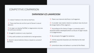 Darwinism and natural selection 7th zol.pptx