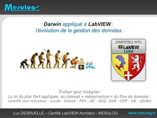www.mesulog.fr
Darwin appliqué à LabVIEW :
l’évolution de la gestion des données
Luc DESRUELLE – Certifié LabVIEW Architect - MESULOG
Evoluer pour s’adapter
La loi du plus fort appliquée au concept « mémorisation » du flux de données :
contrôle vers indicateur - Locale - Globale - FGV - AE – SEQ - DVR - OOP – SM - QDMH
 