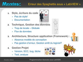 Erreur des Spaghettis sous « LabVIEW »
1. Style, écriture du code
 Pas de style!
 Documentation
2. Technique, Gestion des données
 Trop de locale – Globale
 Flux de données
3. Architecture, Structure application (Framework) :
 Absence modèle de conception
 Pas gestion d’erreur, Gestion arrêt du logiciel?
4. Gestion Projet
 Version, SCC, bug, tâche
 Test, analyse
Octobre 2013 Programmation Avancée sous LabVIEW 11
 