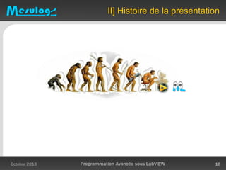 II] Histoire de la présentation
Octobre 2013 Programmation Avancée sous LabVIEW 18
 
