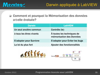  Comment et pourquoi la Mémorisation des données
a-t-elle évoluée?
Darwin appliquée à LabVIEW
Octobre 2013 Programmation Avancée sous LabVIEW 21
Darwin LabVIEW
Un seul ancêtre commun Contrôle (le)
à tous les êtres vivants À toutes les techniques de
mémorisation des Données
S’adapter pour Survivre S’adapter pour Eviter les bugs
La loi du plus fort Ajouter des fonctionnalités
 