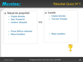 Résultat Quizz N°1
 Nœud de propriété
 Copies donnée
 Que Thread UI
 Lenteur, bloquant
 Force IHM en mémoire
 Race Condition
Octobre 2013 Programmation Avancée sous LabVIEW 28
 Locale
 Copies donnée
 Tout les Threads
 Race condition
V.S.
 