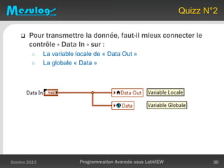 Quizz N°2
 Pour transmettre la donnée, faut-il mieux connecter le
contrôle « Data In » sur :
A. La variable locale de « Data Out »
B. La globale « Data »
Octobre 2013 Programmation Avancée sous LabVIEW 30
 
