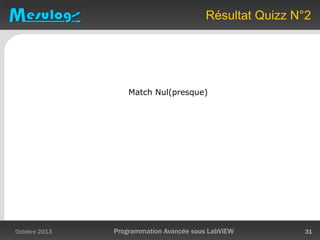 Résultat Quizz N°2
Octobre 2013 Programmation Avancée sous LabVIEW 31
Match Nul(presque)
 