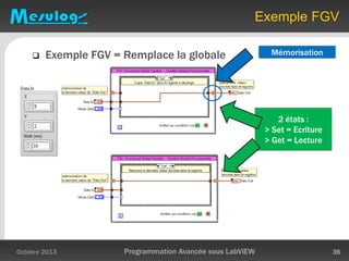 Exemple FGV
 Exemple FGV = Remplace la globale
Octobre 2013 Programmation Avancée sous LabVIEW 36
2 états :
> Set = Ecriture
> Get = Lecture
Mémorisation
 