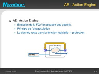  AE : Action Engine
 Evolution de la FGV en ajoutant des actions,
 Principe de l'encapsulation
 La donnée reste dans la fonction logicielle = protection
AE : Action Engine
Octobre 2013 Programmation Avancée sous LabVIEW 43
 