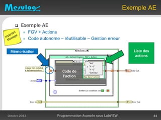 Exemple AE
 Exemple AE
 FGV + Actions
 Code autonome – réutilisable – Gestion erreur
Octobre 2013 Programmation Avancée sous LabVIEW 44
Code de
l’action
Liste des
actions
Mémorisation
 