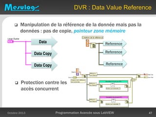 DVR : Data Value Reference
 Manipulation de la référence de la donnée mais pas la
données : pas de copie, pointeur zone mémoire
Octobre 2013 Programmation Avancée sous LabVIEW 47
Data Copy
Data Copy
Data
 Protection contre les
accès concurrent
Reference
Reference
Reference
 