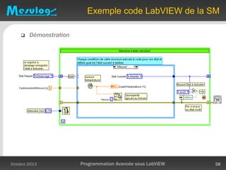 Exemple code LabVIEW de la SM
 Démonstration
Octobre 2013 Programmation Avancée sous LabVIEW 58
 
