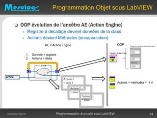 Programmation Objet sous LabVIEW
 OOP évolution de l’ancêtre AE (Action Engine)
 Registre à décalage devient données de la class
 Actions devient Méthodes (encapsulation)
Octobre 2013 Programmation Avancée sous LabVIEW 64
Action 1
= case 1
Action 2
= case 2
Action …
= case
1. Donnée = registre
2. Actions = états
Actions = méthodes = 1 vi
AE = Action Engine OOP
 
