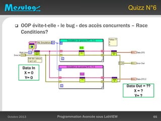 Quizz N°6
 OOP évite-t-elle « le bug » des accès concurrents – Race
Conditions?
Octobre 2013 Programmation Avancée sous LabVIEW 65
Data Out = ??
X = ?
Y= ?
Data In
X = 0
Y= 0
 