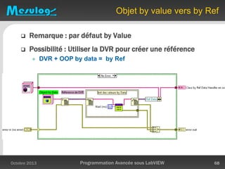 Objet by value vers by Ref
 Remarque : par défaut by Value
 Possibilité : Utiliser la DVR pour créer une référence
 DVR + OOP by data = by Ref
Octobre 2013 Programmation Avancée sous LabVIEW 68
 